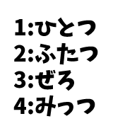 JLPT N5 日本語能力試験N5級読解練習 5