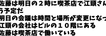 JLPT N2 日本語能力試験N2級読解練習1
