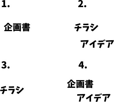 JLPT N1 日本語能力試験N1級聴解練習 104: